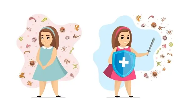 children healthy disease immune system comparison 600nw 2182970191